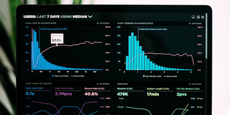 automatisation-ia-reporting-tableaux-de-bord-analytics-donnees-temps-reel